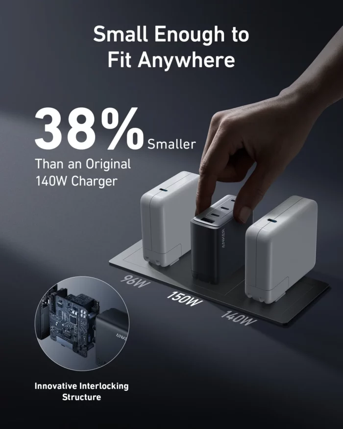 Anker 747 Charger (GaNPrime 150W) Series 7 | Small Enough to Fit Anywhere